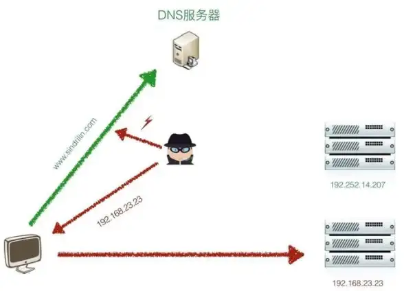 攻略🔥航海王热血航线克洛终极打法技巧与技能全面解析
