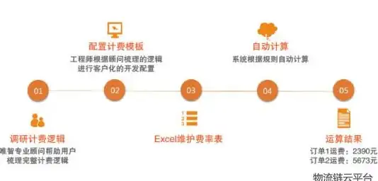 策略📱技巧 魔宗在英雄联盟手游中的绝佳优势与实用指南