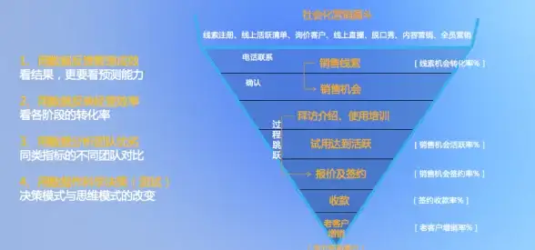 Win11升级 白屏故障应对与修复：联想设备更新遇到白屏问题解决方法