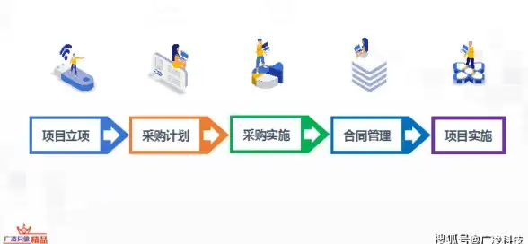 电骡高速下载秘籍｜电骡服务器避坑重点指南｜老司机实用提醒】