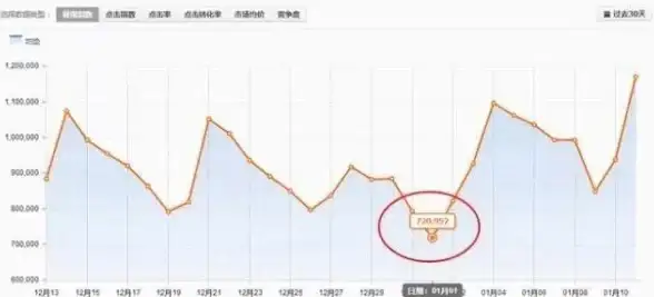 热门爆款 详解 装备 玩家体验 深入剖析《尘白禁区》融月流金武器外观与反馈