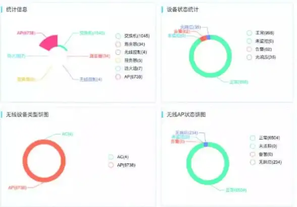 聚焦运维合规｜紧急通知！新规封禁戴尔服务器软驱风险暴露—IT安全必看