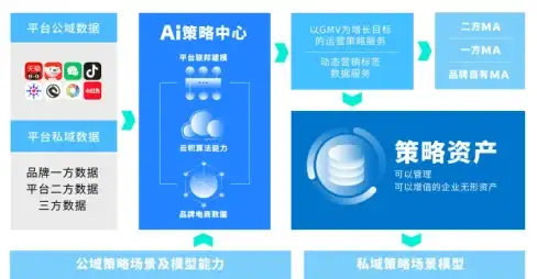 防骗必看｜正版Avatarify资源下载高能预警！AI工具速递—识别陷阱，杜绝受骗