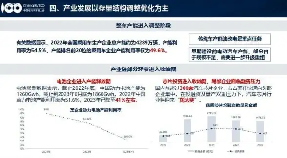 建站提速 网站安全升级—免备案CDN+空间加速全解析【建站安全必备】