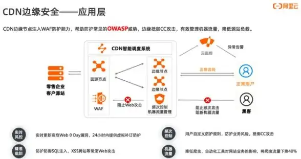 权威揭秘｜最全vagaa服务器资源精选—谨防虚假，精选可靠来源 独家推荐★