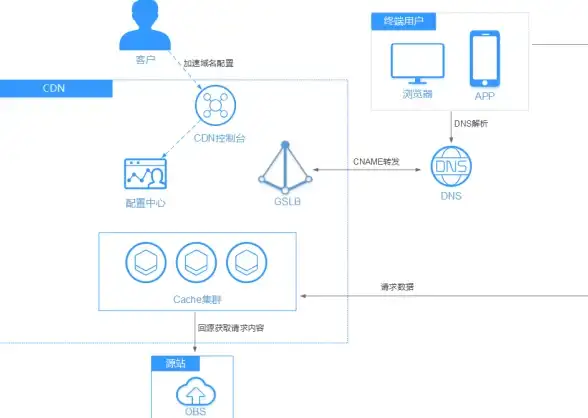 关联解析｜XP主机序列号合规查询技巧！IT安全要点】实用方法全解