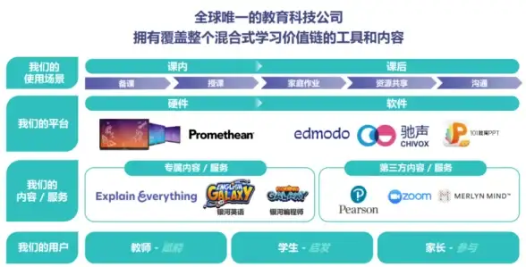 聚焦影视源码 全景解读 影视源码平台上线与运营全流程必读指南 深度解析】