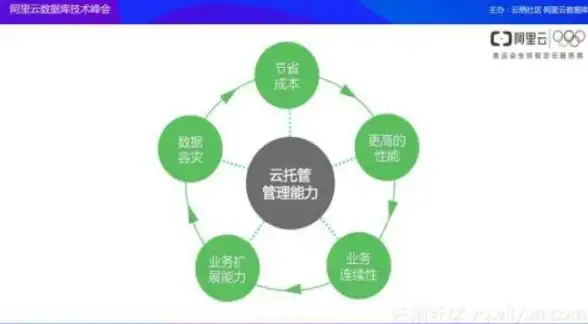 高性价比🚀建站首选｜99元VPS，原生IP，不限流量，建站学习必备
