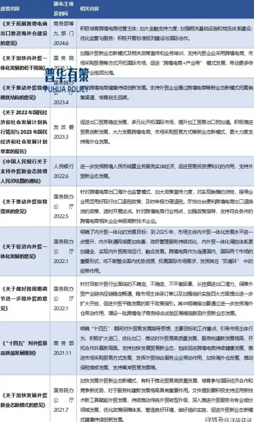 高性价比🚀建站首选｜99元VPS，原生IP，不限流量，建站学习必备