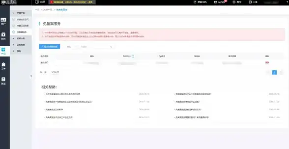 美国服务器,带宽解析-木空数据美国服务器，Cogent及NTT网络带宽解析