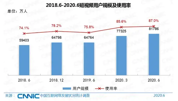 战争🔥军事战略🔥实力对比 战争雷霆阵营全面实力排名解析