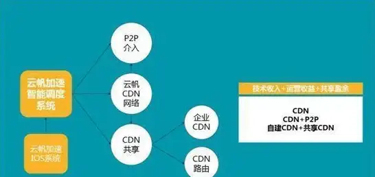 🔥装备揭秘🔥实用攻略🔥活下去蛇年毒牙匕首属性与实战全解析