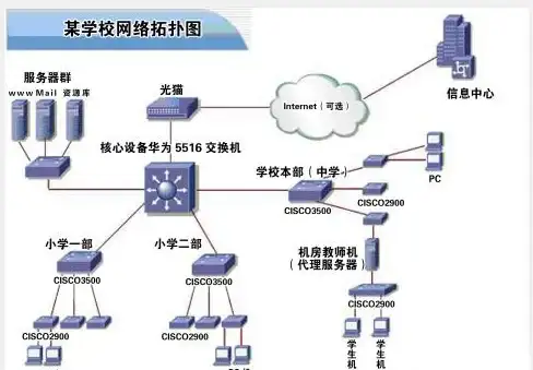 游戏攻略🔥日之符文异常获取技巧详解《七日世界
