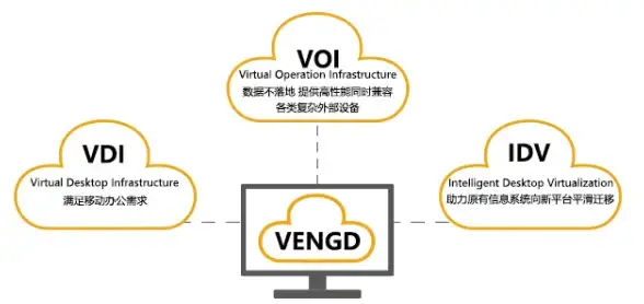高防主机,多线路接入-江苏奇卡酷温州高防主机，完美适配电信联通移动网络