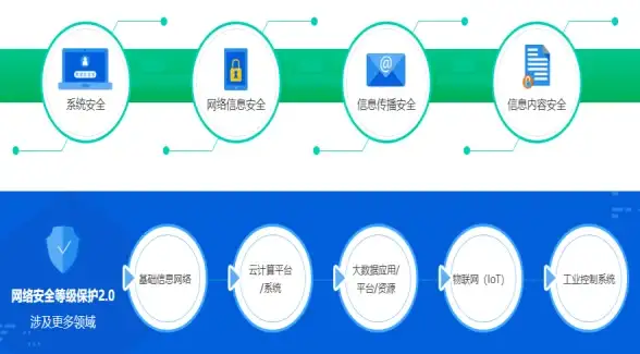 PPT资源库✨高质量PPT模板免费下载，轻松获取各类幻灯片设计资源