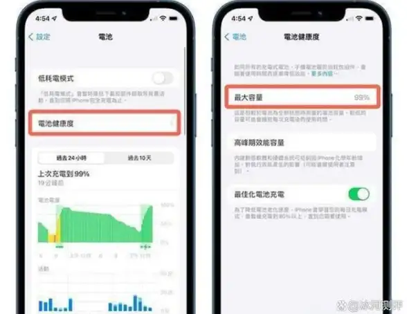 发音热点｜阮字标准发音全剖析！正音警示案例✦普通话误区防范【语言指导】
