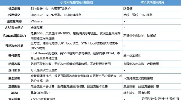 神仙道打王母掉落经验是多少