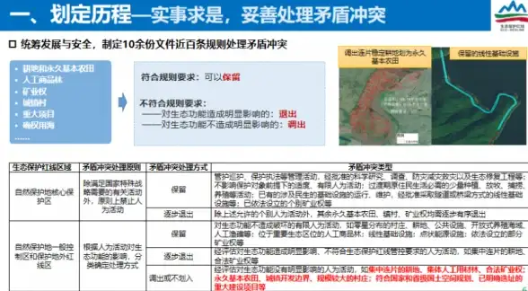 策略指南 骰子宝典 剖析 龙息神寂骰子使用技巧全面解析