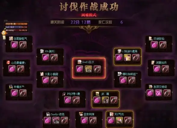 云计算,高性能-大带宽云服务器为何选择杭州超信云