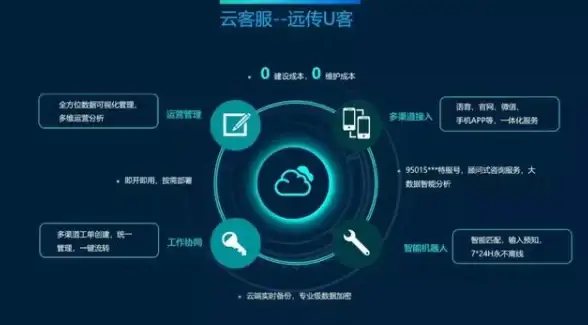海外服务器-新加坡三线,海外服务器哪个好？绮风云新加坡三线直连解决方案解析