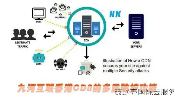 重装系统🚀新手入门教程：2020最干净的一键重装系统软件详细指南
