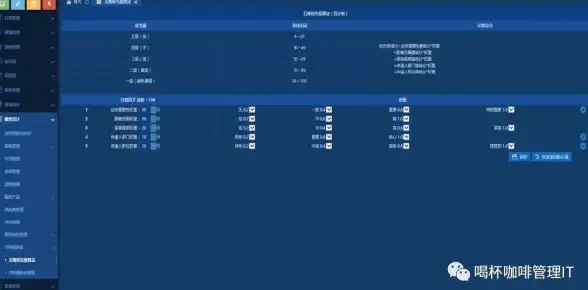 Oracle报错 故障修复 ORA-10267:禁用KSEDMP测试引发ORACLE异常 远程处理与解决