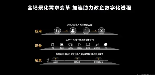 重装系统🚀新手入门教程：2020最干净的一键重装系统软件详细指南