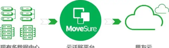 云服务器优惠🔥限时抢购cstserver清凉上云季，香港、洛杉矶、圣何塞机房超值特惠