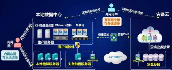 地铁逃生•高能对比•技能详解 白泽Vs奔奔角色能力全解析！