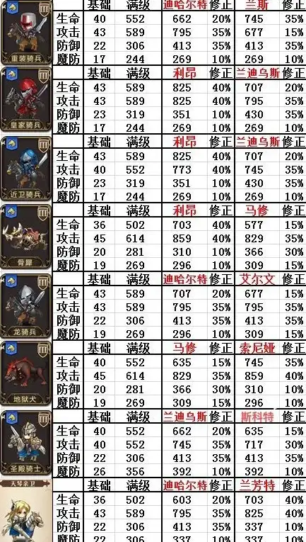 热血江湖 武器对决 实战宝典 邪弓暗器全方位对比与实用攻略解析