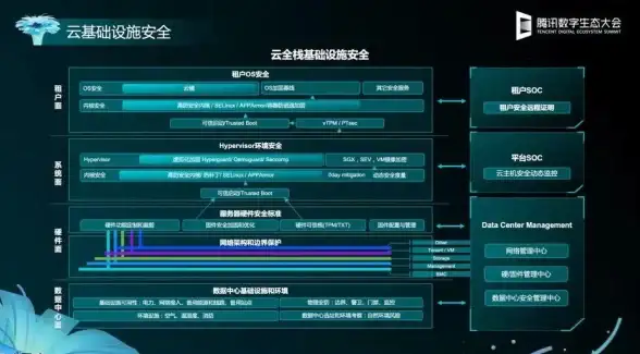 VPS推荐🚀云服务器评测｜莱卡云菲律宾原生住宅IP VPS全面体验与性能分析