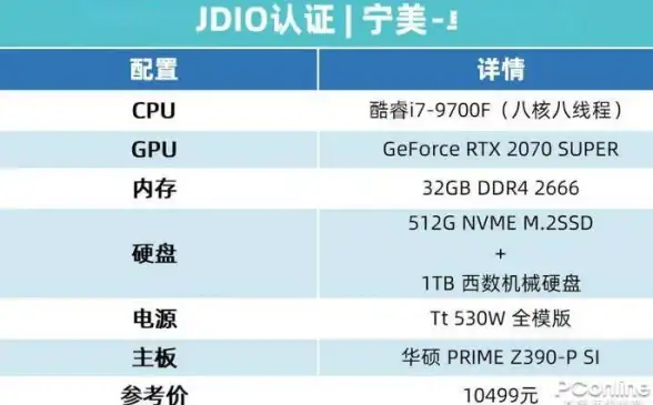📘语言学习🔥成语宝典✍写法典范+易错点全解析！