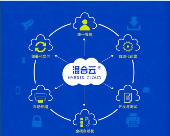 关联提速｜游戏畅享加速器速递｜网络优化推荐】VPS智能加速全程守护畅游
