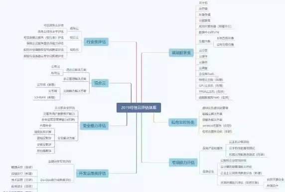 🔥重磅推荐🔥技能解析 龙息神寂德弗里克成长全揭秘，弱点深度评测！