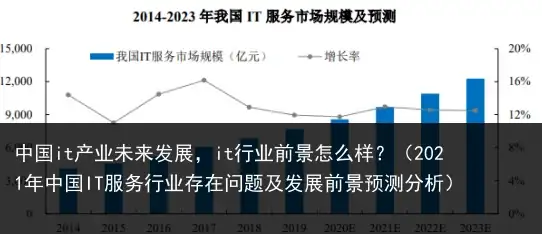 协作·科技热点｜日本VP&上海联通VPS深度融合，助力企业跨境突破！通信创新