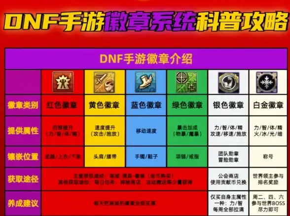 网络覆盖,多运营商-四川广元ABXCDN机房网络覆盖全网运营商解析