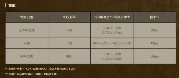 网卡驱动 安装教程：8139网卡驱动详细安装步骤，小鱼手把手教你轻松上手