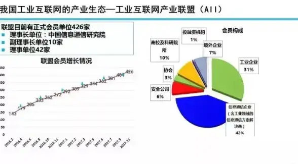 策略推荐🔥角色解析🔥全新上古王冠11星神五莫邪副C定位专为翎量身打造