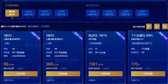 虚拟化|桌面管理 XenDesktop Setup Tool安装流程详细解析