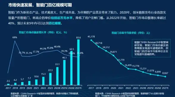攻略秘籍🌿冒险挑战，植物大战僵尸抽卡版6-2完美通关技巧
