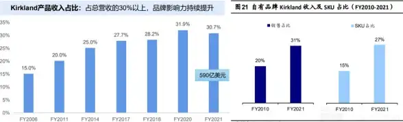 功法秘籍 燕云绝技 传统武艺 燕云十六声绳镖使用黄金要点+高效训练法解析！