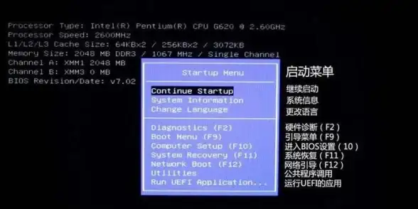 剪贴板管理 进程解析 linux 复制粘贴功能详解，Linux 复制粘贴涉及哪些进程