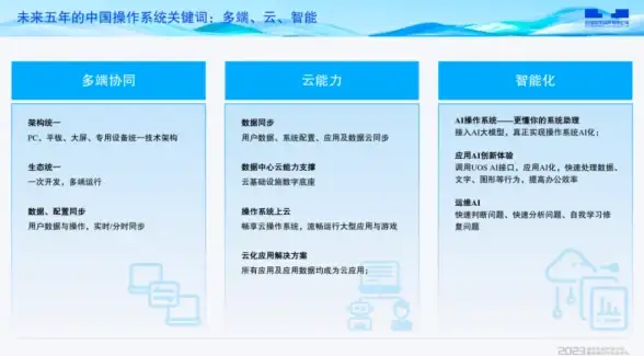 攻略📘兑换指南 光遇129复刻先祖位置与兑换图详解