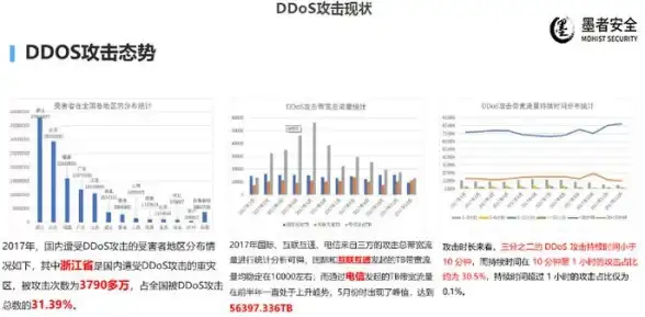 游戏攻略🔥神仙道七品丹药强力加成深度解析