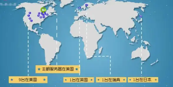 网络配置速查 ClashforWindows小白配置全攻略 新手实用指南 网络工具技巧】