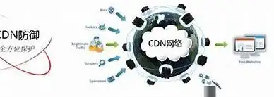 网络优化🚀小鱼揭秘：导致电脑网速慢的常见原因及高效解决方法