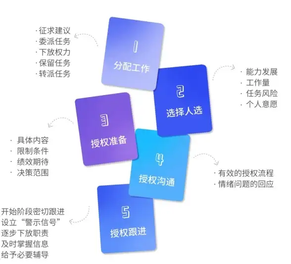 网络架构,数据中心-探究美国ABXCDN机房的网络接入架构
