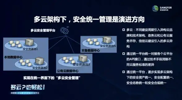 跨端体验🚀电脑手机模拟器开启自由跨平台新纪元
