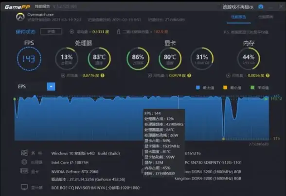 跨端体验🚀电脑手机模拟器开启自由跨平台新纪元