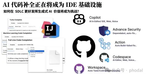 流媒体解锁 原生IP uqidc堪萨斯VPS测评：畅享海外内容与访问能力